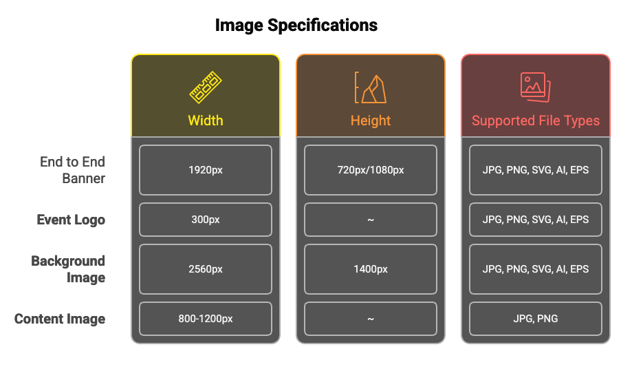 Website Design Guide
